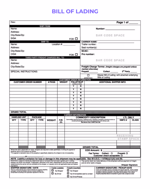 Purchase order processing