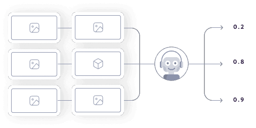 ML likelihood classifier